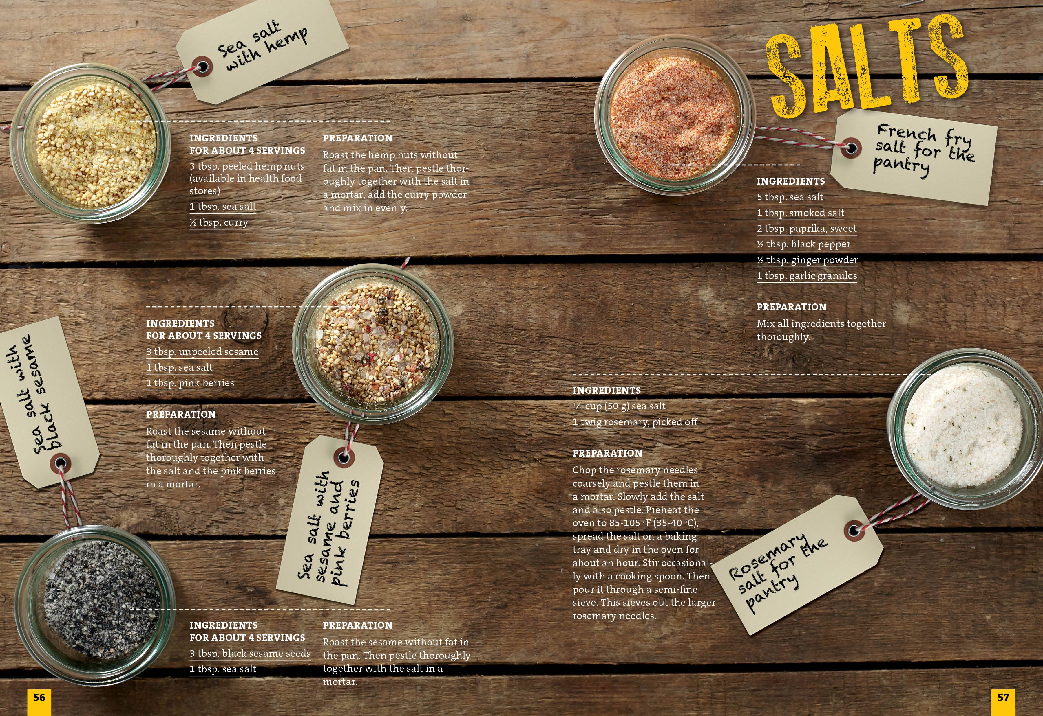 Schiffer Publishing- French Fries: International Recipes, Dips & Tricks