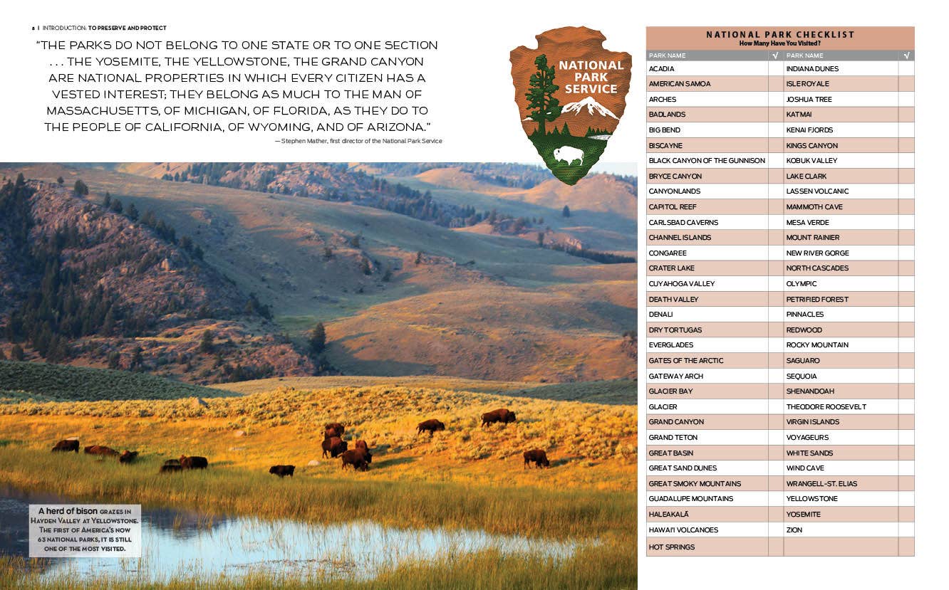 Schiffer Publishing- The Complete Guide to America's National Parks