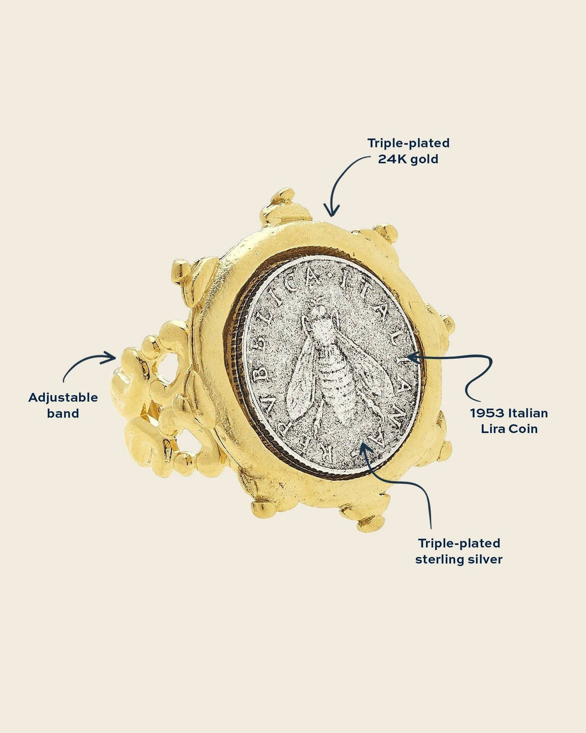 Susan Shaw- Florence Italian Bee Coin Ring