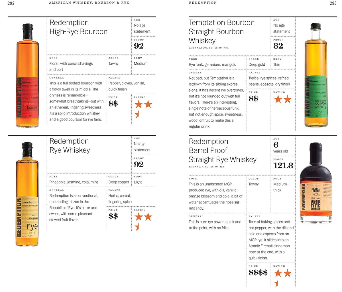 Hachette- American Whiskey, Bourbon & Rye Cocktail Book